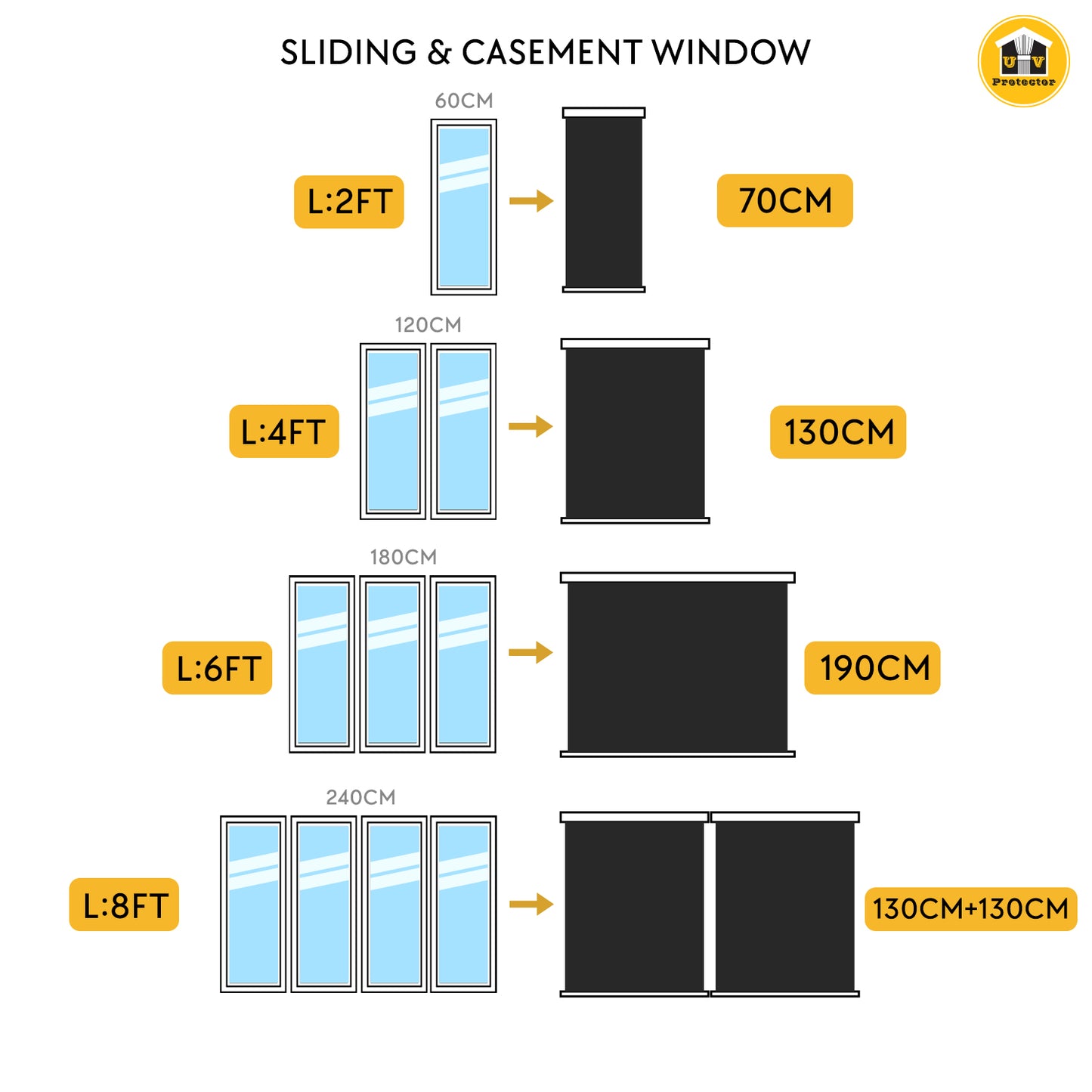 UVP Block Out Blind Condo, Office & Commercial Use 100% Blackout