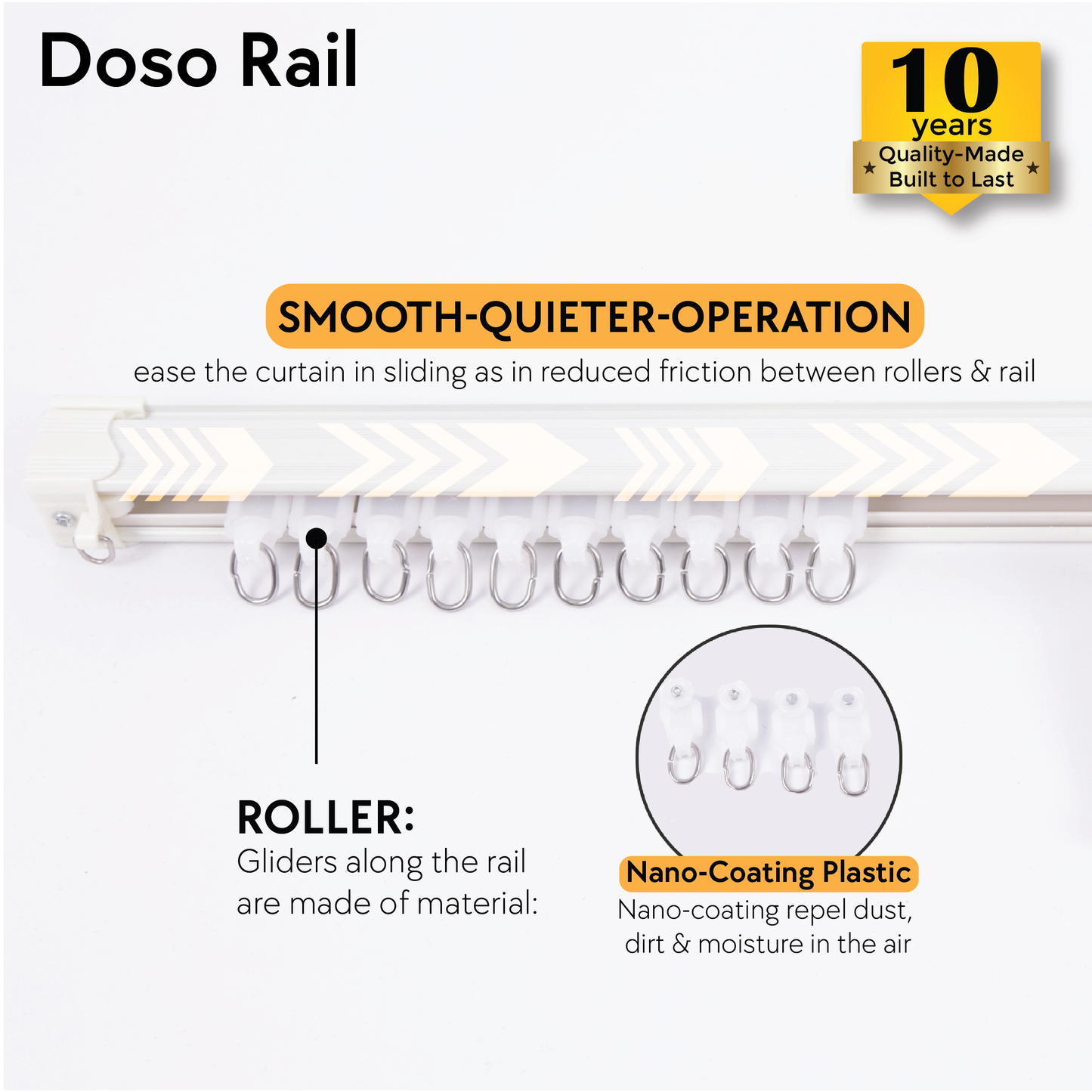 UVP DOSO RAIL Curtain Track Complete Full Set
