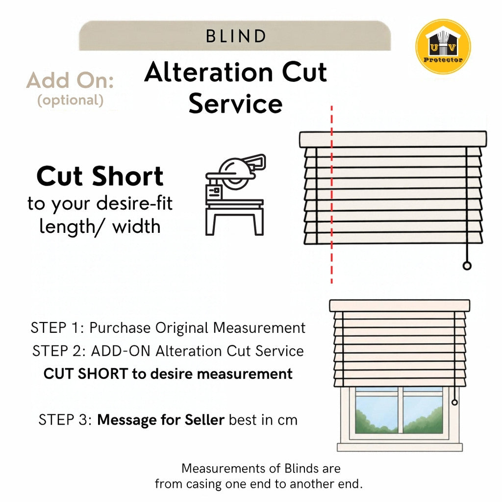 Alteration Listing SERVICE to Blind