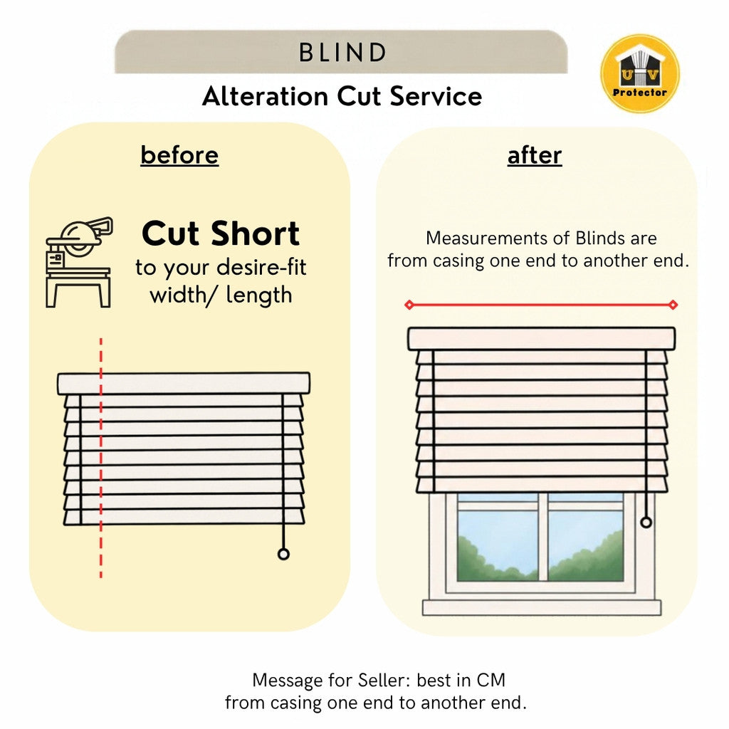 Alteration Listing SERVICE to Blind