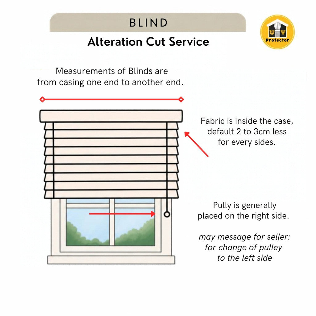 Alteration Listing SERVICE to Blind