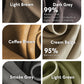 Blackout Curtain 99% Ring & Singapore Pleat Hook Upgrade VASE Floral Design Langsir Blackout Premium